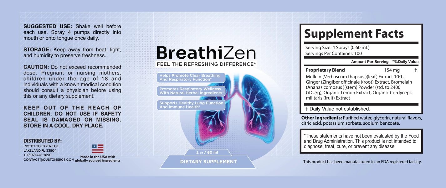 Breathizen Drops supplement facts label